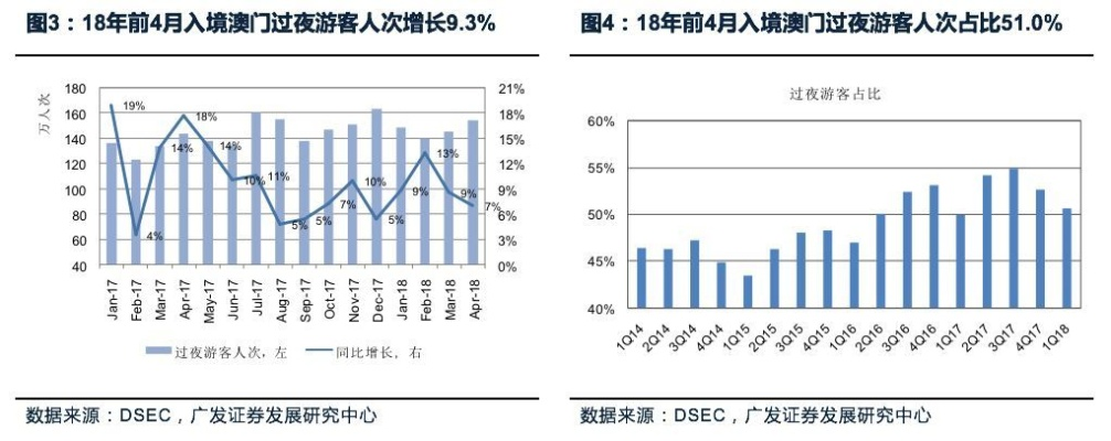 新澳门彩出号综合走势图|未来趋势解释落实_AR版.7.640