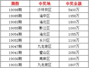 新奥彩今天晚上开奖号码查询表|综合解答解释落实_终极版.2.214