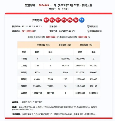 2024今晚新澳开奖号码记录|正确解答落实_奢华集.7.246